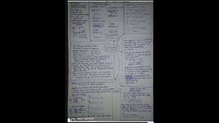 #class12physics #12thlevel #semiconductor #neet #jee #shortnote #physicsboardexam