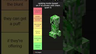not passing the vibe check #minecraft #comedy #memes #minecraftfail #tierlist #minecraftmemes