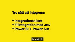 Integrationer med Boards on Fire