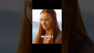 Sansa stark Evolution ❤️‍🔥||#gameofthrones #houseofthedragon #sansastark #daenerystargaryen #got