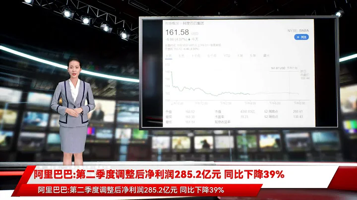 阿里巴巴:第二季度调整后净利润285.2亿元 同比下降39% - 天天要闻