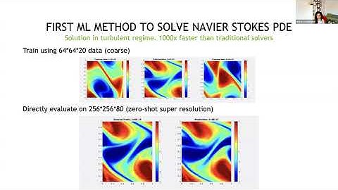 kgml2021: Opening Session (ML1), Keynote:  Animashree Anandkumar, California Institute of Technology