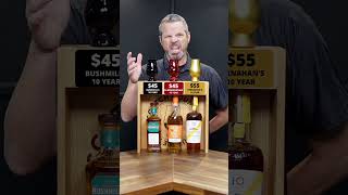 Pour Decision  Bushmills 10 vs Glenmorangie 10 vs Stranahan’s 10