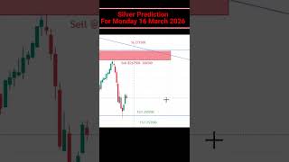 Silver Prediction Monday 🔥 | Silver Price Target for Monday | MCX Silver Analysis 16 March 2026