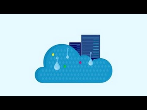 Configuring Synology Network Attached Storage Appliances