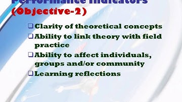 SMART Objectives for Field Work Practicum in Social Work