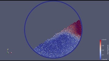 DEM Simulation using LMGC90 | Non-spherical Granular Segregation in Rotating drum
