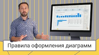 Правила оформления диаграмм в Power BI // Алексей Колоколов