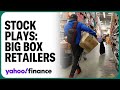 Big box retail stock plays and opportunities