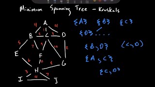 Exam 3 Review - Graphs, Graphs, and more Graphs