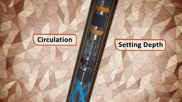 Coretrax Double Perf & Squeeze