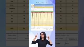 How to create marksheet with Google Sheets, FAST? ⚡ #marksheet #googlesheets