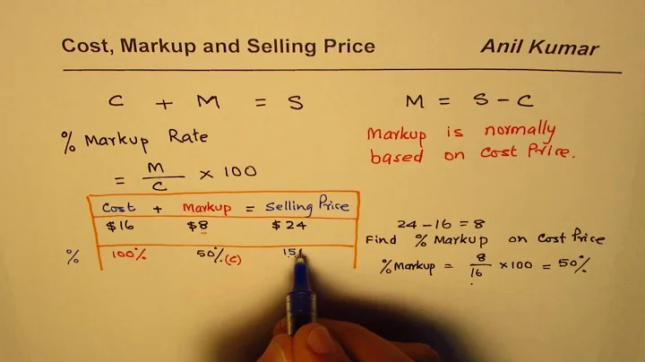 Cost Markup Selling Price Relation And Example