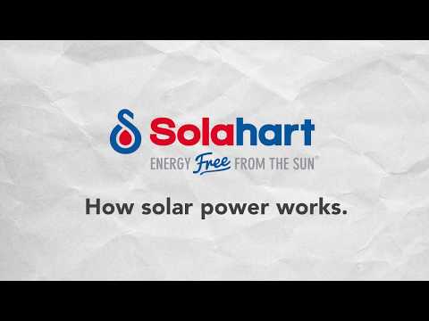 Video: Solahart PowerStore Part 1: How Solar Power Works