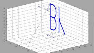 Trajectory for writing letters BKhn
