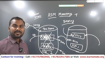 ASM Architecture | Oracle ASM Introduction | What is Oracle ASM | Learnomate Technologies