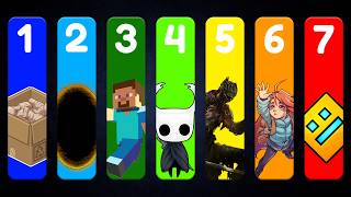 Wie Schwierig Dürfen Games Sein?