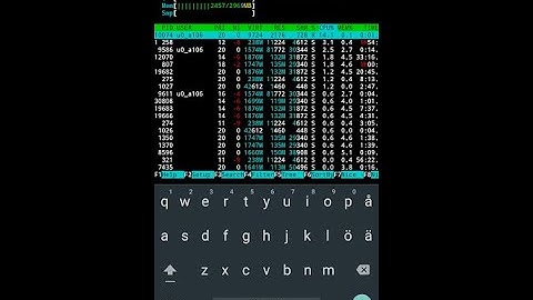 How To Install Metasploit Framework In Termux | Installing Metasploit In Android Without Root