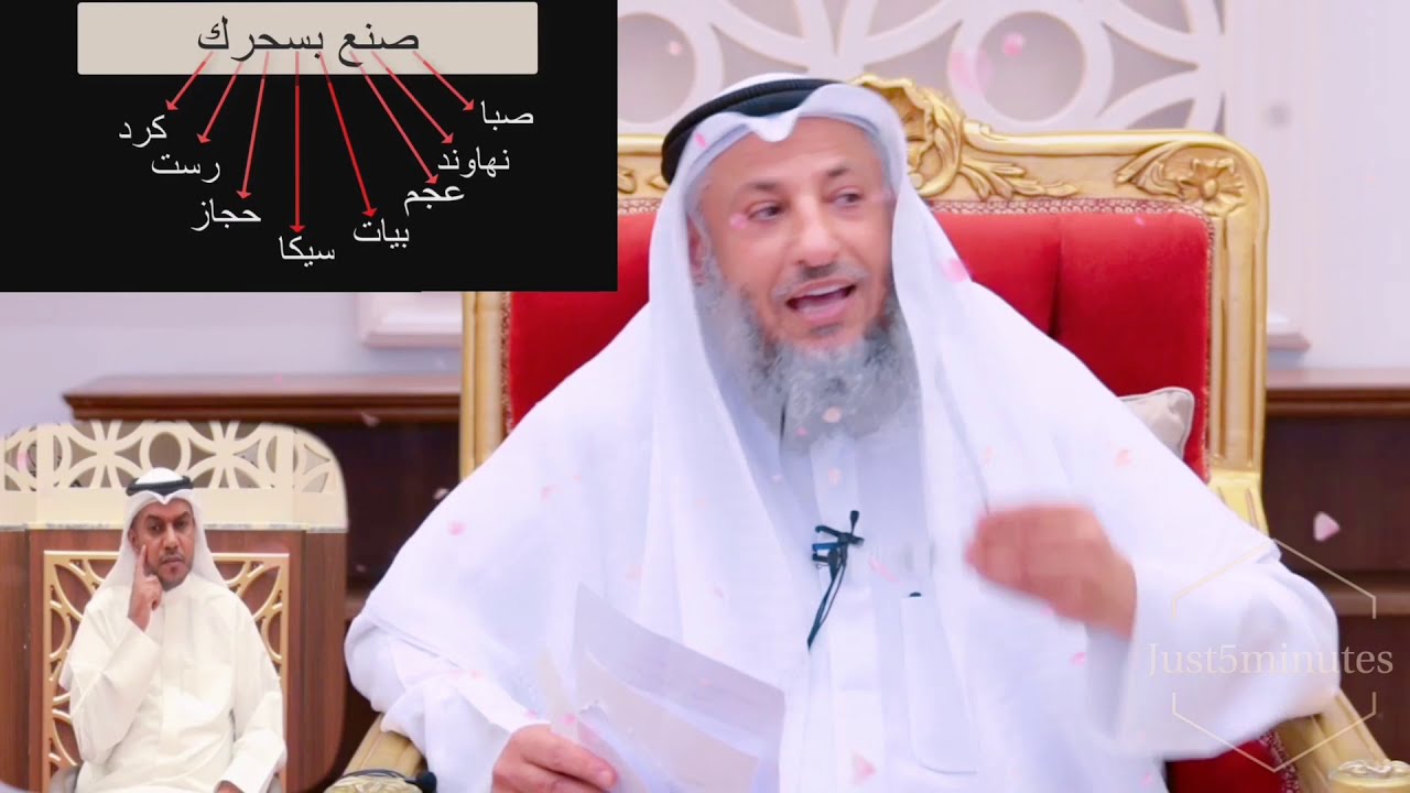 تعَلَّم قراءة القرآن الكريم باستخدام مقام الرست الجميل البسيط ❤️ 🕋 🕌 | سوَرْ الفاتحة التين و النبأ