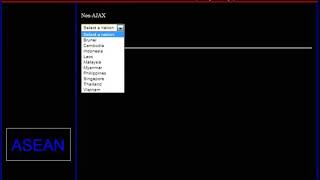 Demonstration of Asynchronous Javascript and XML (AJAX)