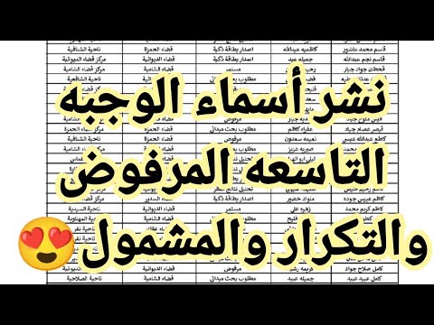 😍نشر أسماء الوجبه التاسعه من الرعايه الاجتماعيه تخص المرفوض وتكرار والمقبول فديو مهم جدا 🔥