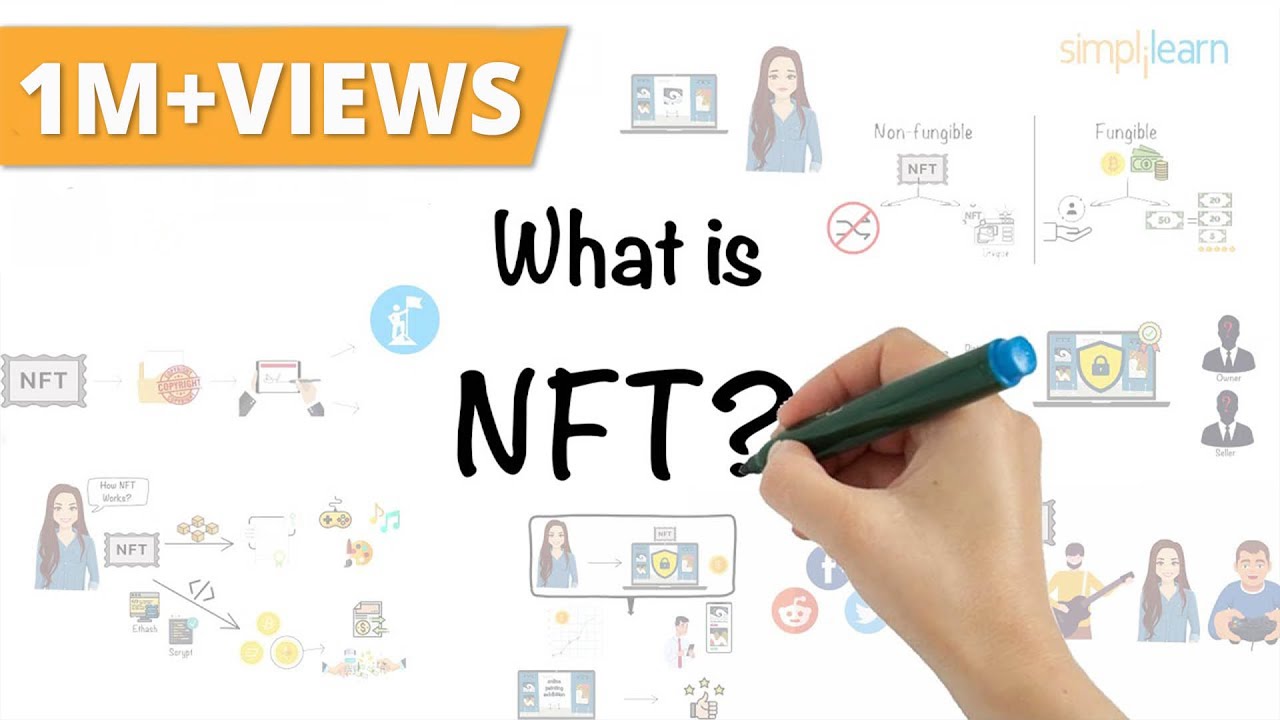 ⁣NFT Explained In 5 Minutes | What Is NFT? - Non Fungible Token | NFT Crypto Explained | Simplilearn