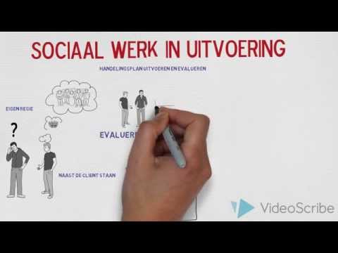 Video: Wat beteken interafhanklike in sosiale studies?