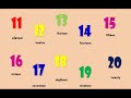 Download Lagu Number 1 - 20|| Belajar angka 1 sampai 20 dalam Bahasa Inggris|| English is Easy