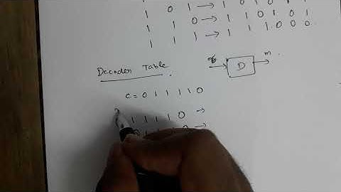 Advanced Communication Systems Unit 2 Lecture 3 Linear Block Code Tutorial Part 2