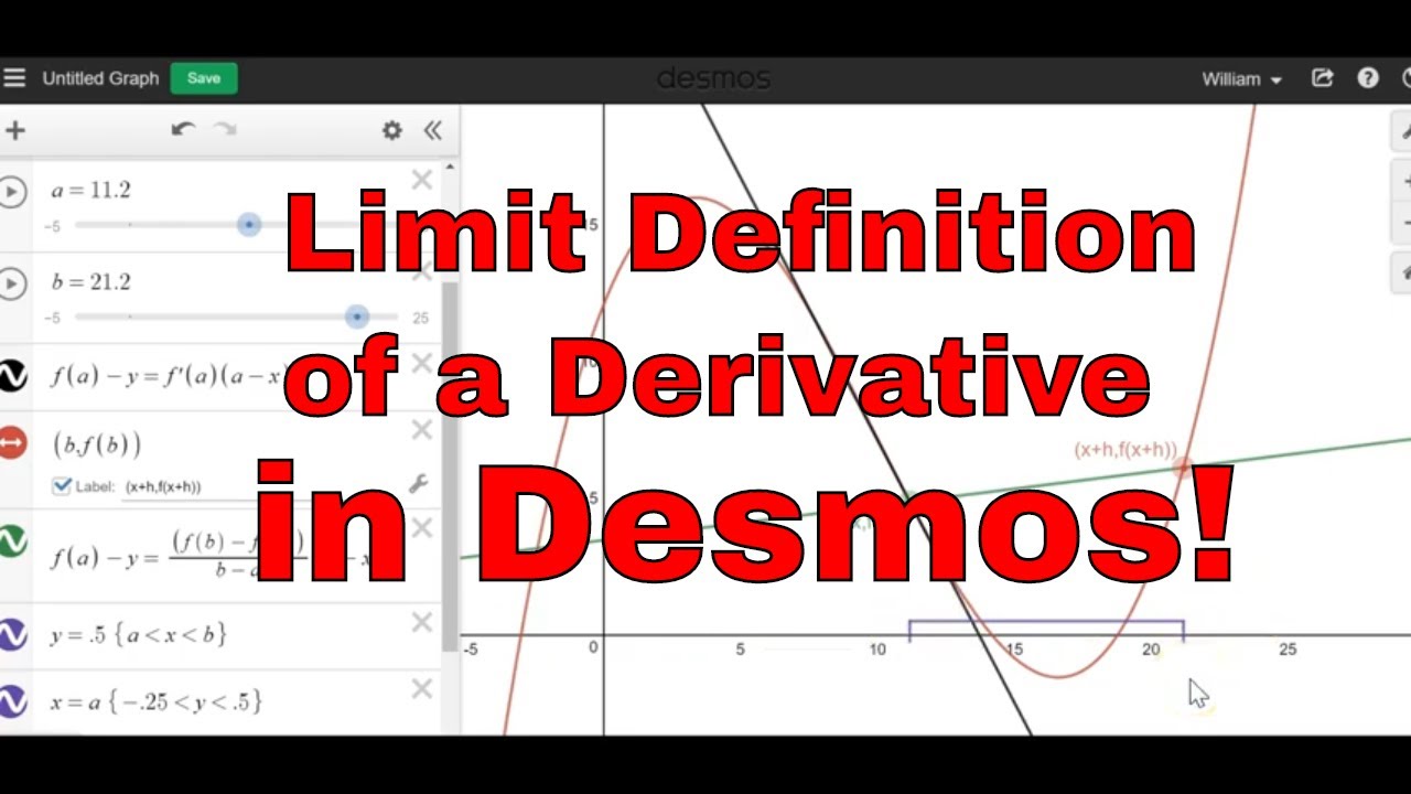 virginia desmos graphing calculator