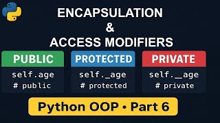 Python OOP: Encapsulation & Access Modifiers Explained | Public vs Protected vs Private (Part 6)