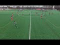Kaden Bishop   Cross, Off Ball Intelligence