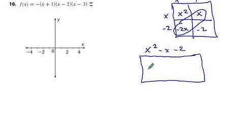 Algebra 2 Chapter 6.2 Exercises 1-13 Graphing Polynomial Functions