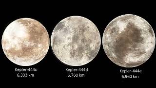 ~🔭Kepler 444 System Size Comparison⌛(2026)~