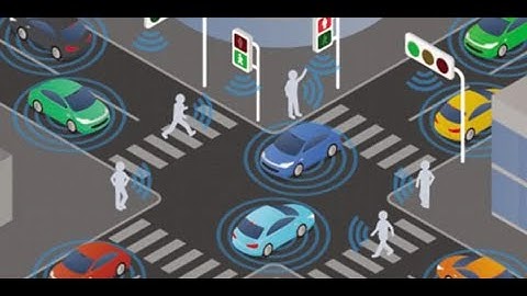 AI Traffic sign Recognition using CNN