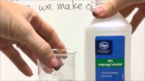 Density: Why things Float and Sink