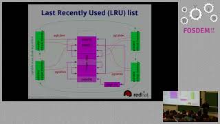 20 years of Linux Virtual Memory From simple server workloads to cloud virtualization
