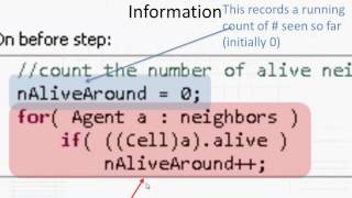Agent Spatial Embedding Nugget 12Updating agent on before step practice   examines the Java code in