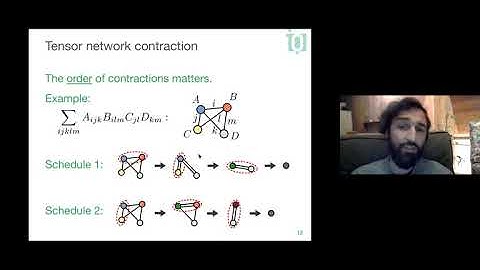 Stefanos Kourtis | Classical and quantum computation as tensor networks