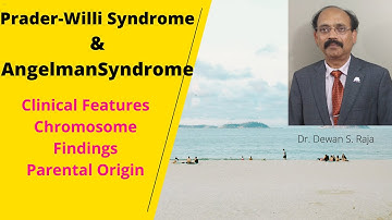 Prader-Willi Syndrome and Angelman Syndrome