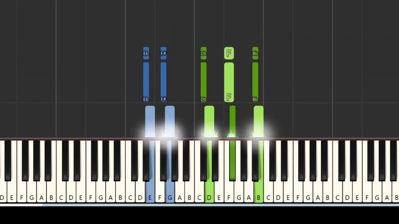 Chill Neo Soul Chords In Db Major Midi Download Synthesia Piano