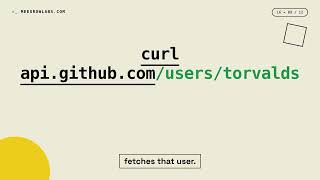 L6.9 Call GitHub's real API.