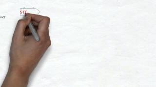 How To Set Up Active SoftSwitch screenshot 1