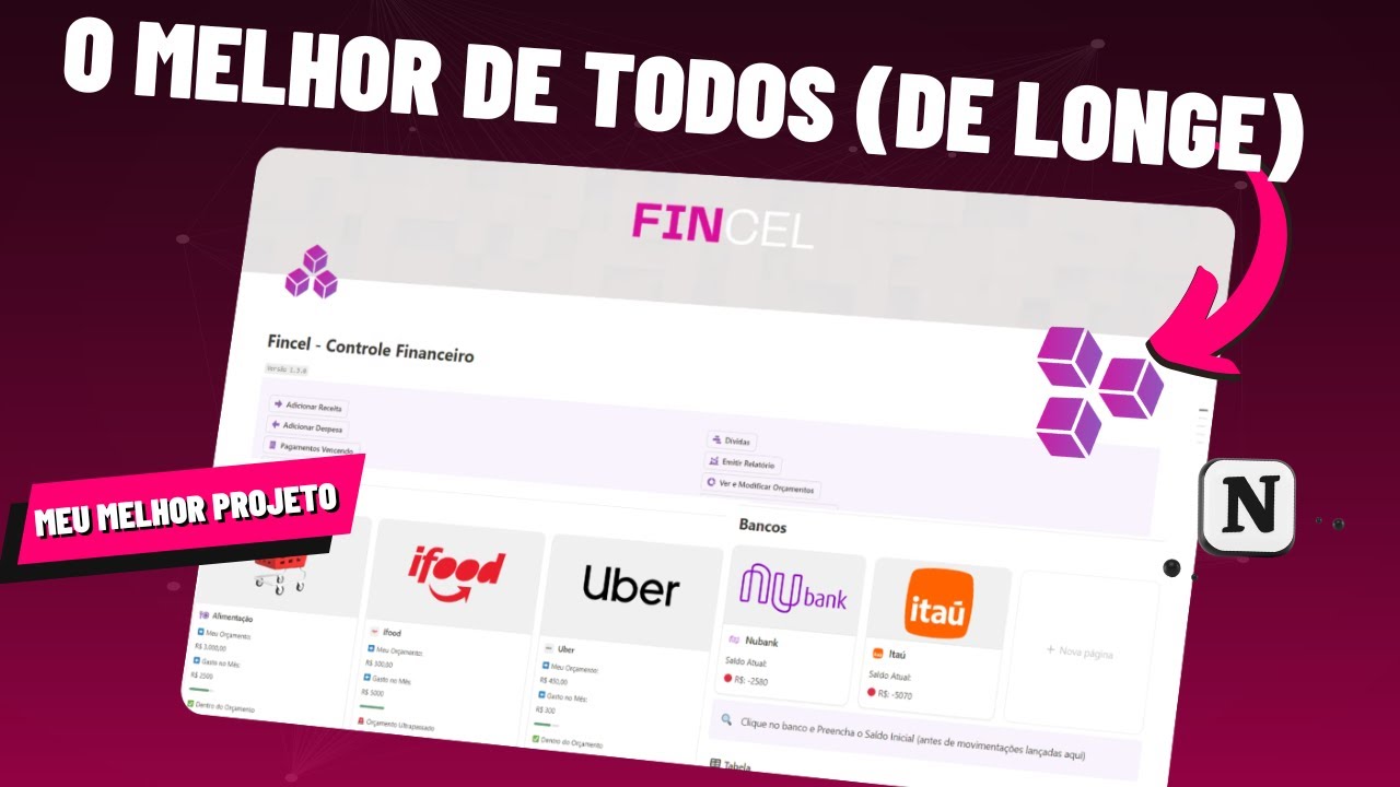 O Melhor Controle Financeiro de Notion: Simples, Fácil e Completo (Template de Notion para Finanças)
