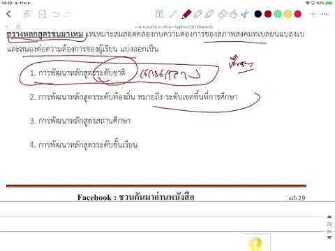 วีดีโอ: การลงโทษทางร่างกาย