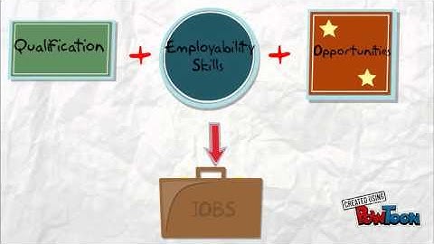Employability_means_India