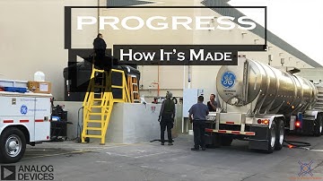 Analog Devices Promo Final