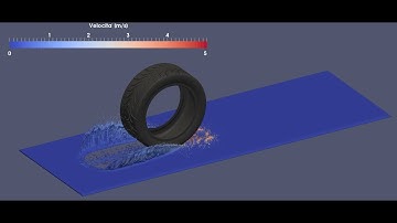 Aquaplaning - Part 1