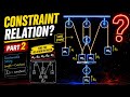 Pulley Block System Part 2 | Constraint Motion Questions &amp; String Relations