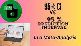 Prediction Interval in a Meta-Analysis Explained!